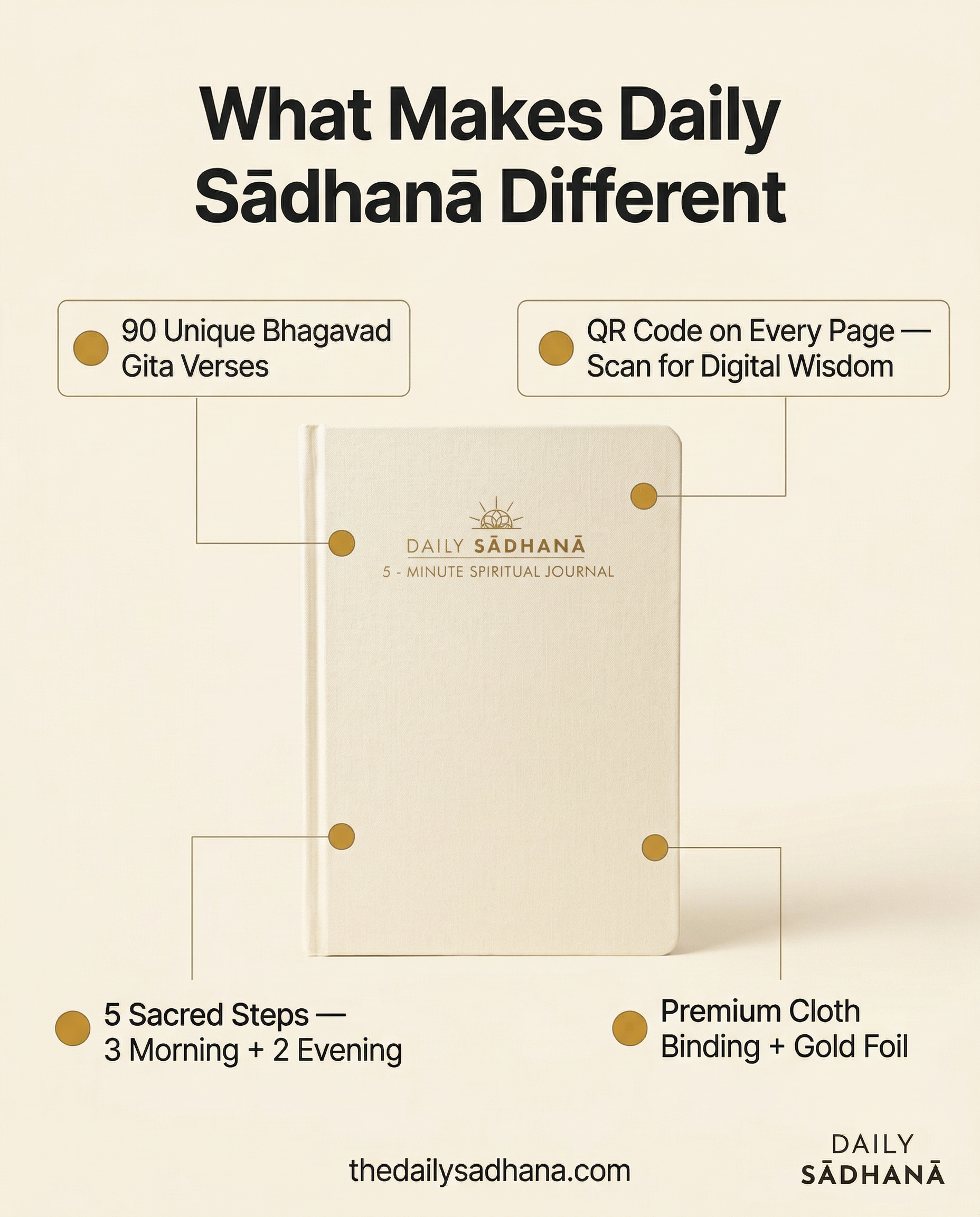 Daily Sādhanā - Find Your Calm in Just 5 Minutes a Day.